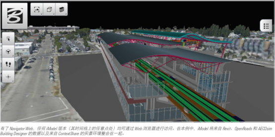 技术前沿—7-3-2Bentley打造基础设施数字化新一代云平台7-233327.png