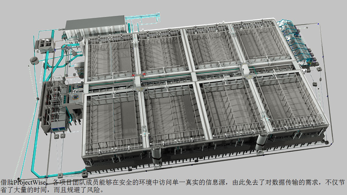 协同式BIM战略，助英国交付200余项给水项目