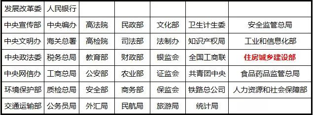 发排-8.21微信消息——信用时代来临，4种情况投标将会被限制830.png