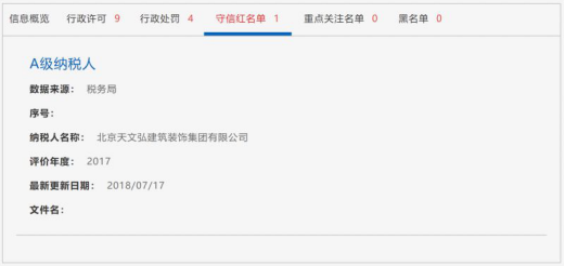发排-8.21微信消息——信用时代来临，4种情况投标将会被限制1715.png