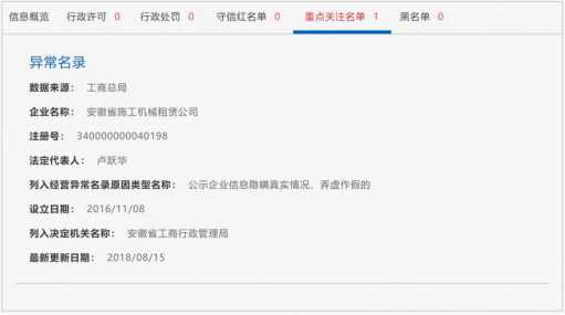 发排-8.21微信消息——信用时代来临，4种情况投标将会被限制1756.png