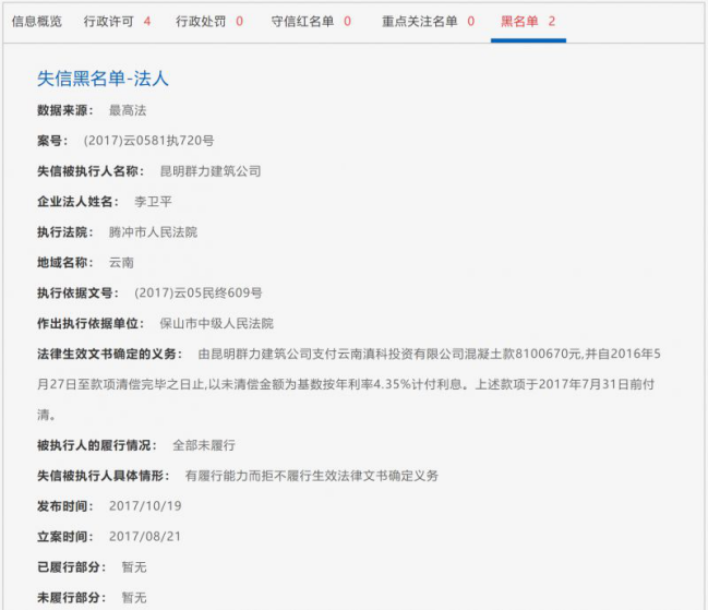 发排-8.21微信消息——信用时代来临，4种情况投标将会被限制1758.png