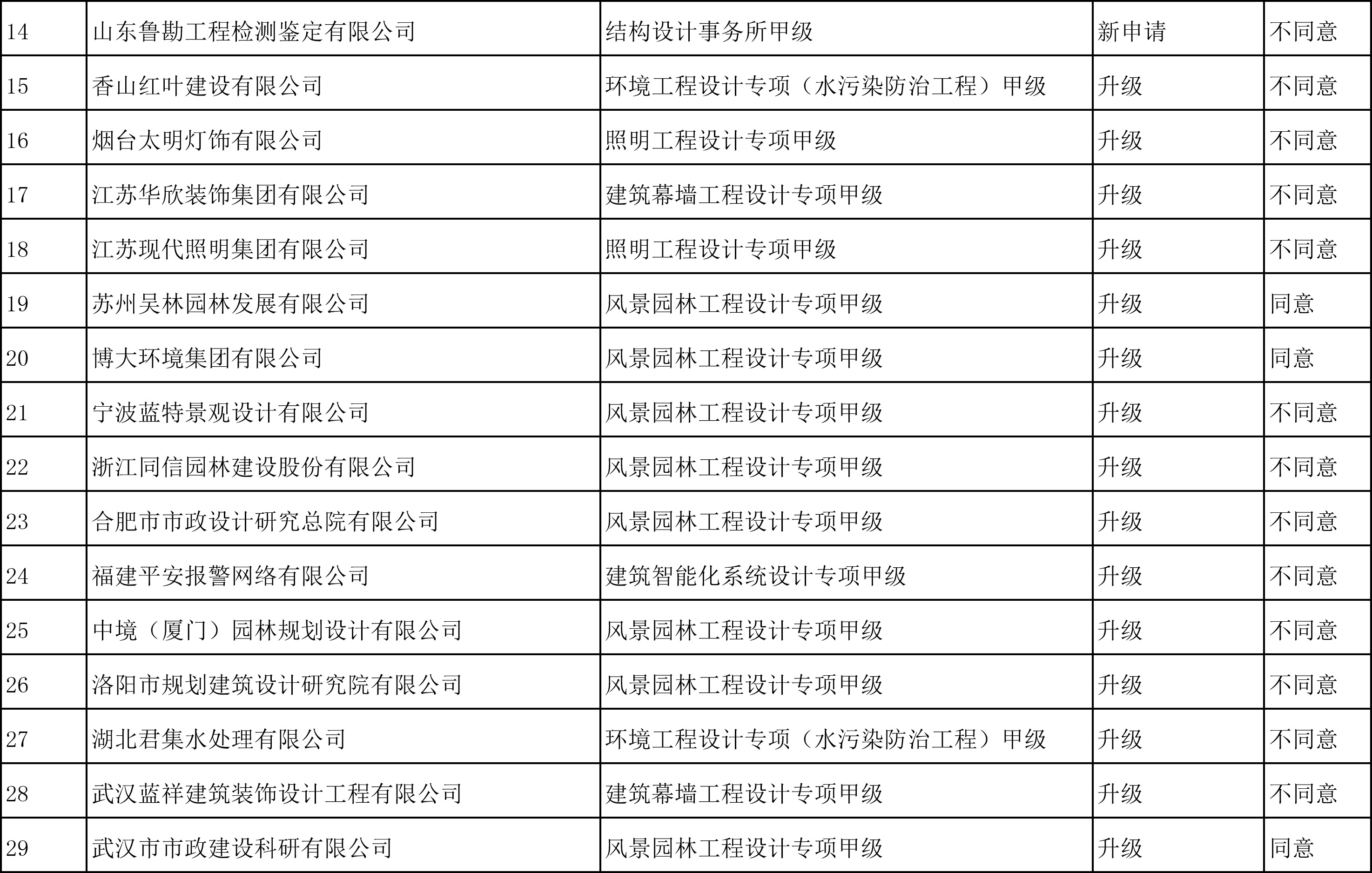 图2-2.jpg