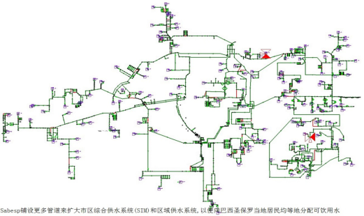 WaterGEMS供水方案助力解除巴西水危机886.png