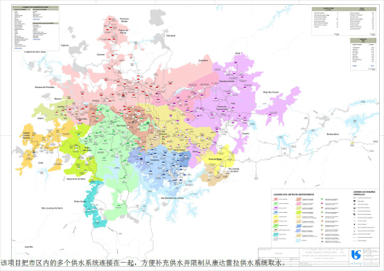 WaterGEMS供水方案助力解除巴西水危机2019.png