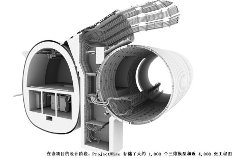 6-3-1ProjectWise 助力伦敦地铁 400 多用户完美协作1723.png