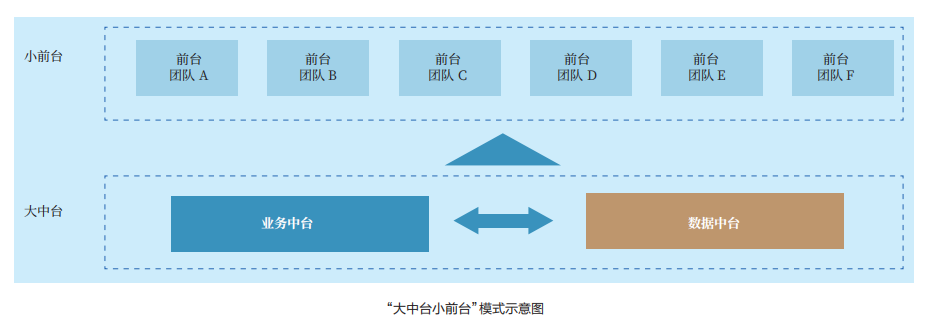 TIM截图20191119141817.png