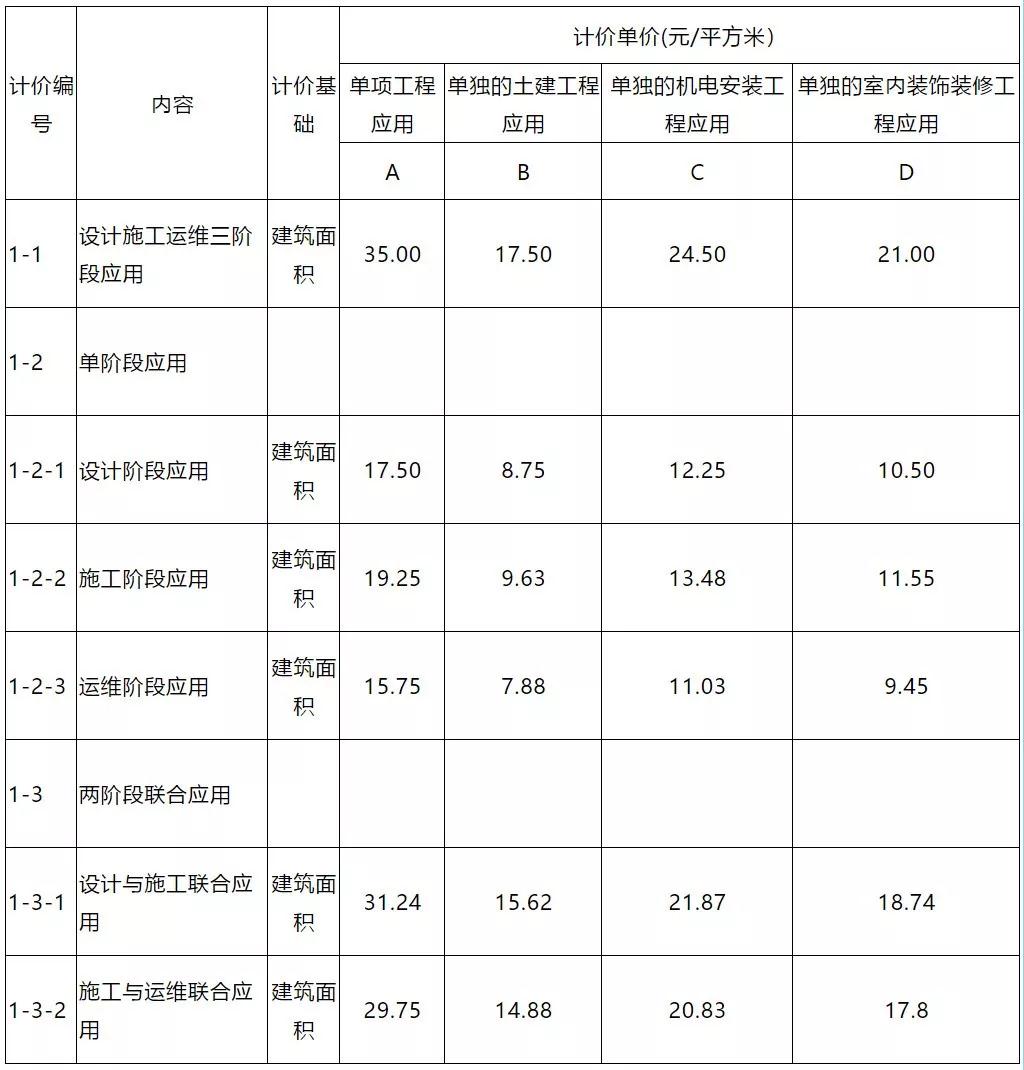 表1.jpg