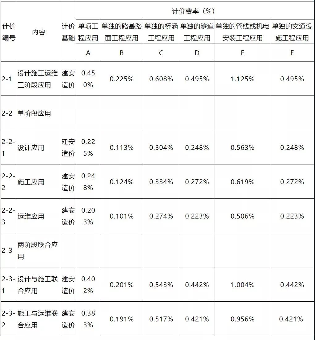 表2.jpg