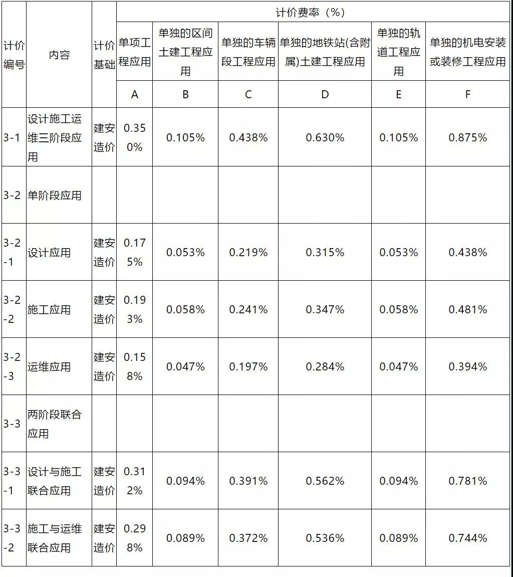 表3.jpg