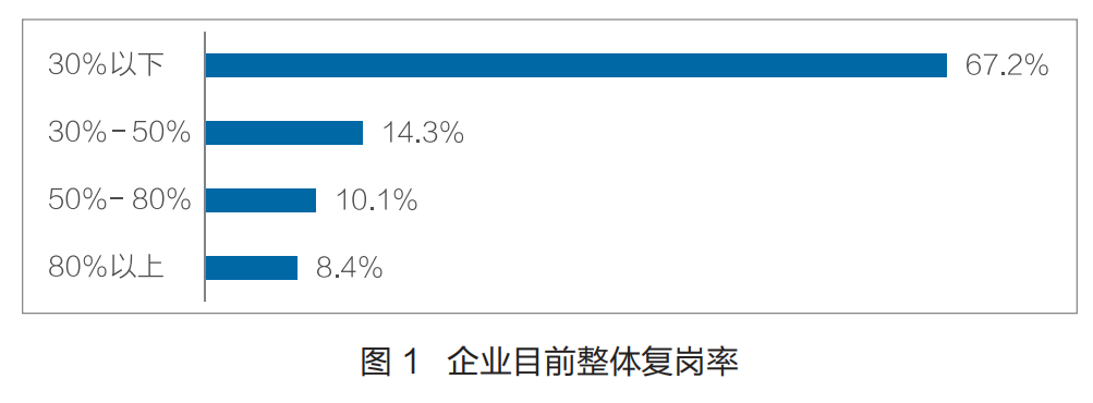 微信图片_20200326173725.png