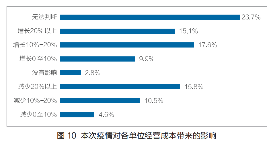 微信图片_20200326173806.png