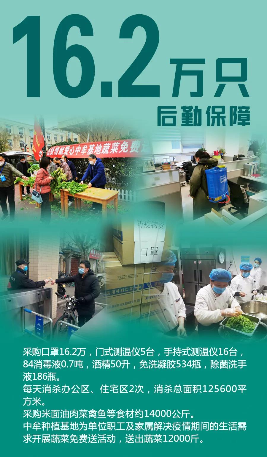 微信图片_20200403155449.jpg