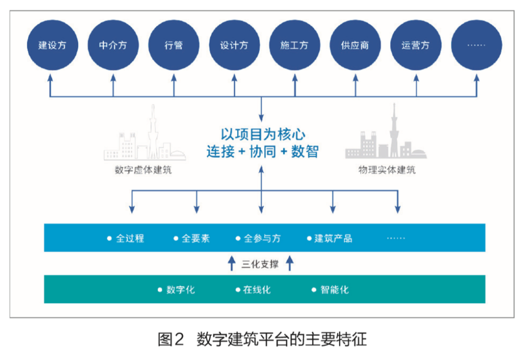 图2.png