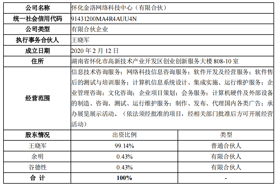 微信图片_20201012152141.png