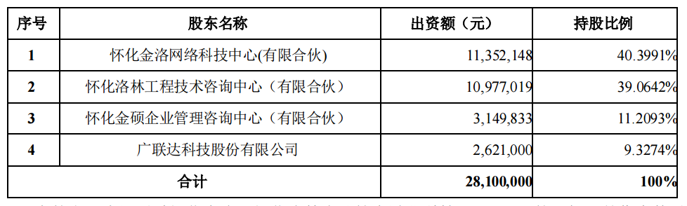 微信图片_20201012152204.png
