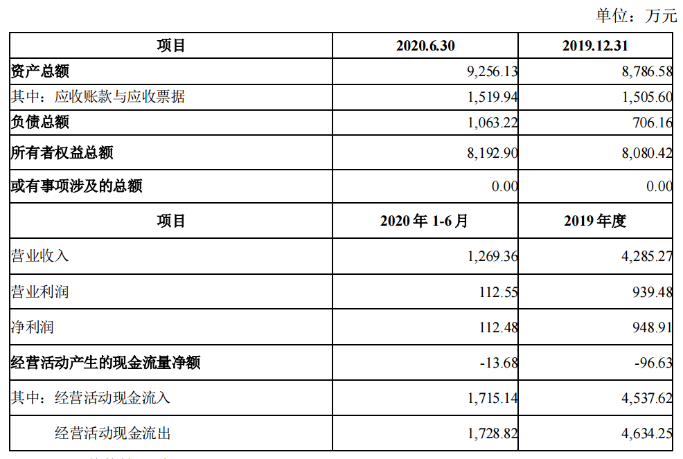 微信图片_20201012152220.png