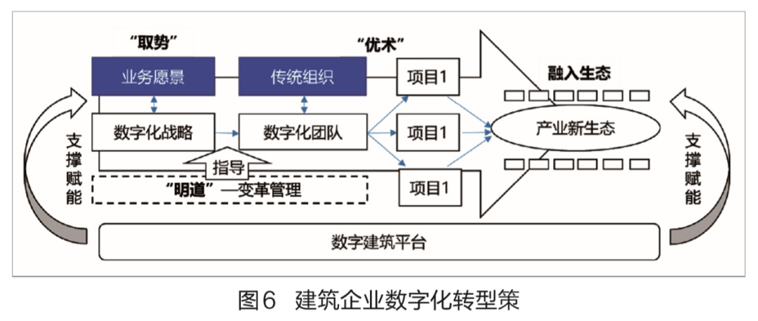 图6.png