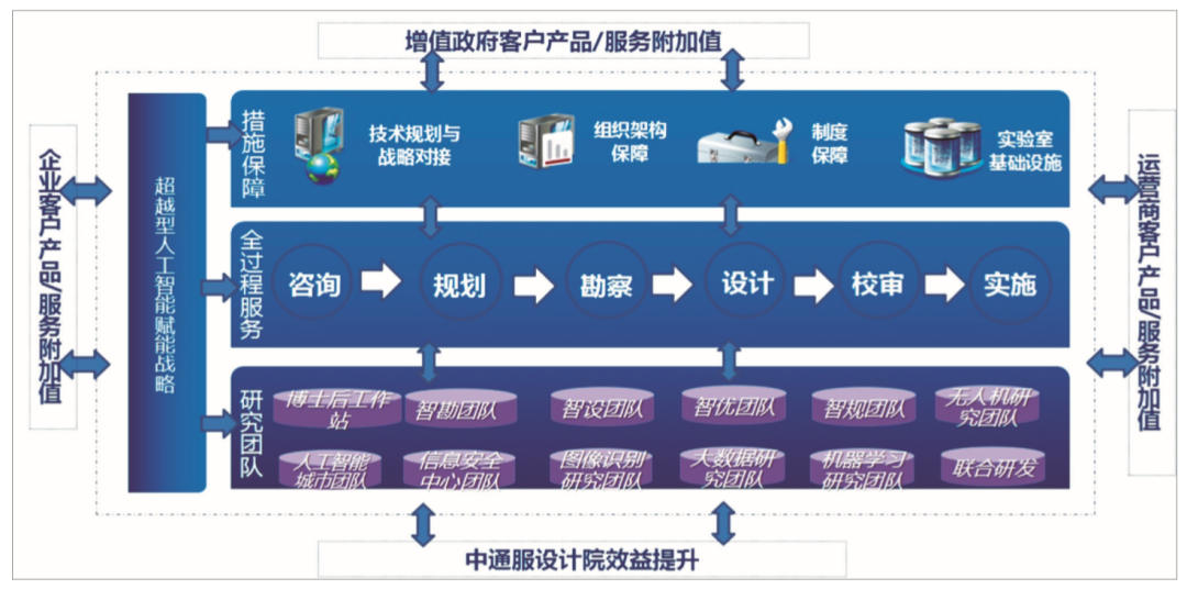 图1.png