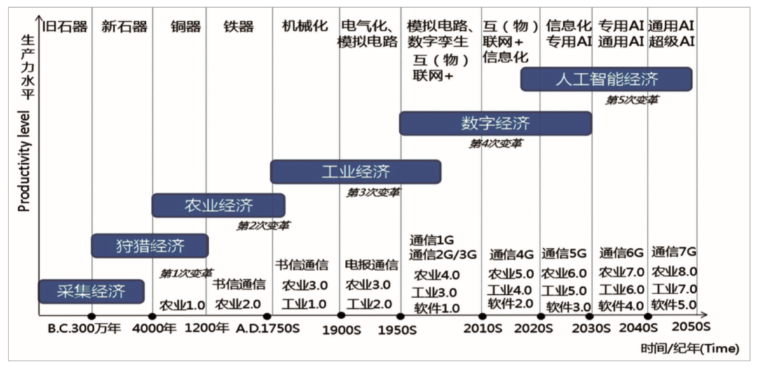 图2.png