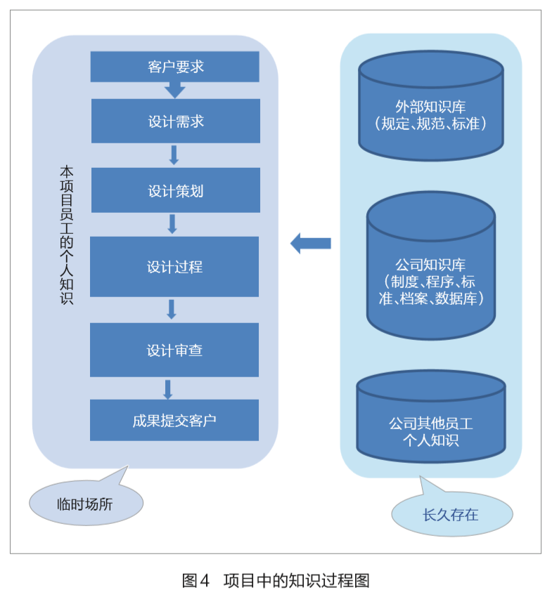 图4.png