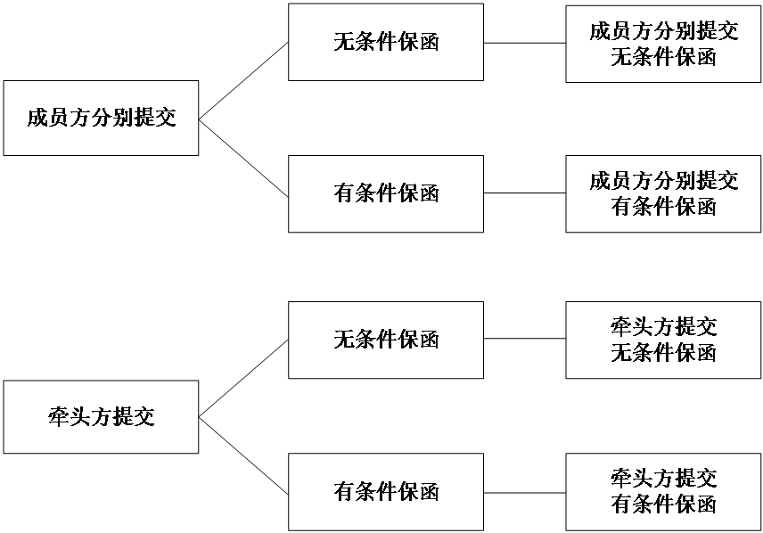 图3.png