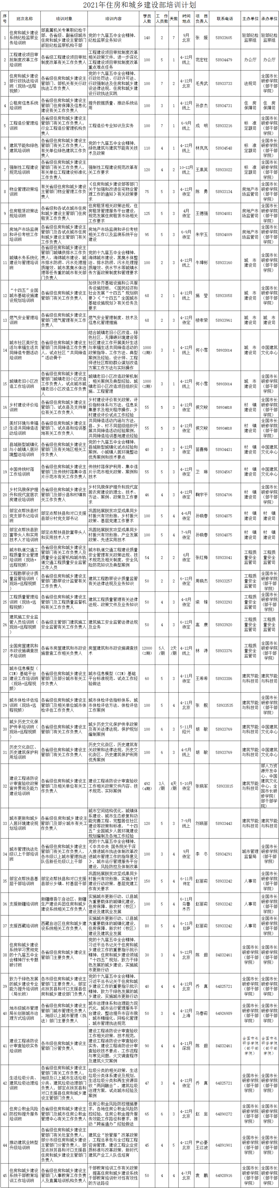 微信图片_20210425170139.png