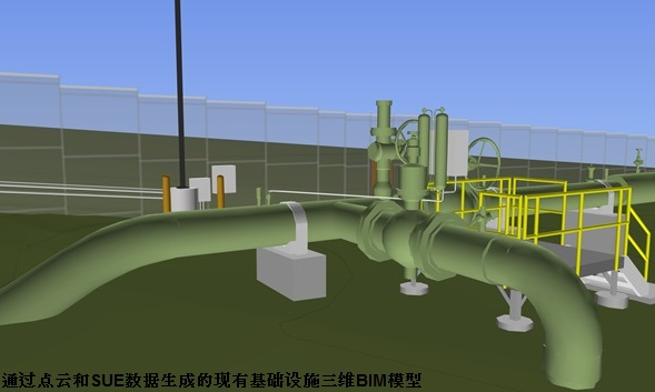 BIM提高天然气供气系统安全性