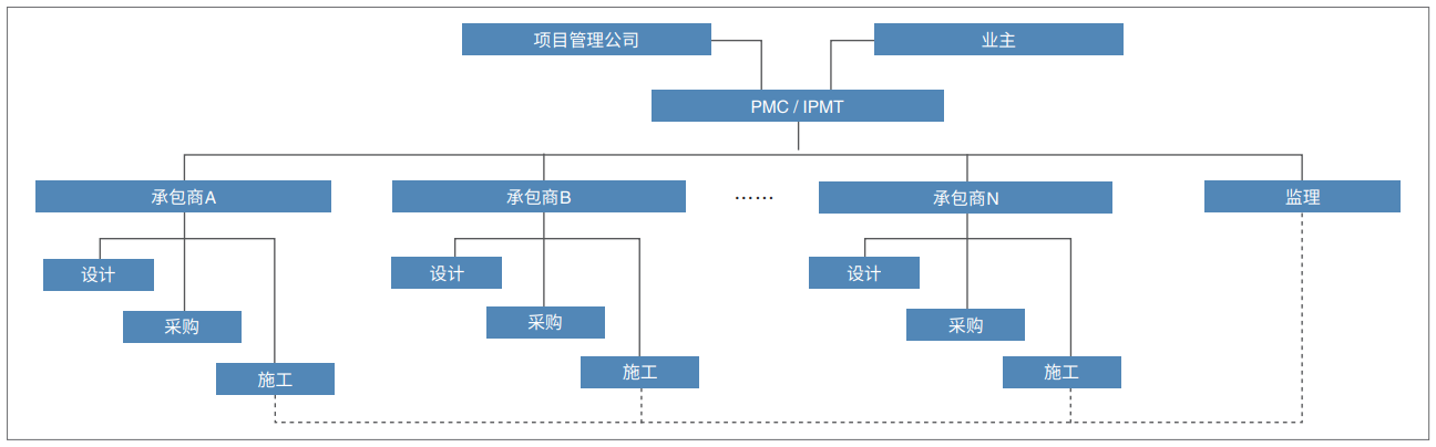 图1.png