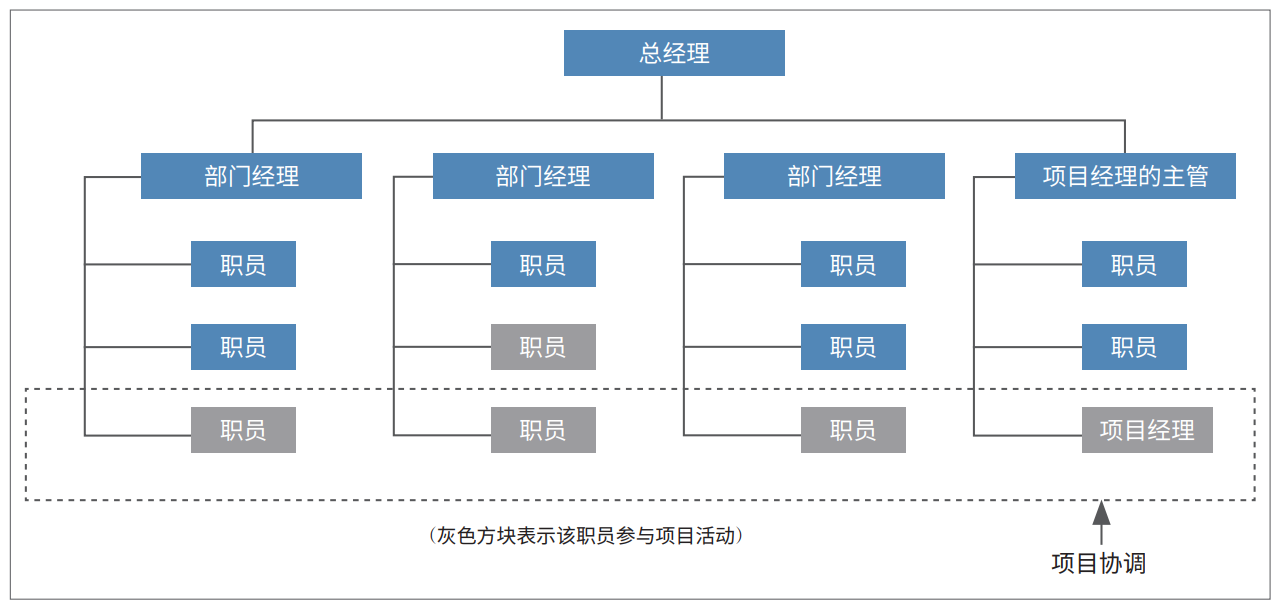图3.png