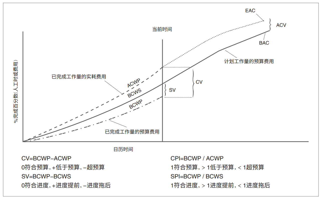 图7.png