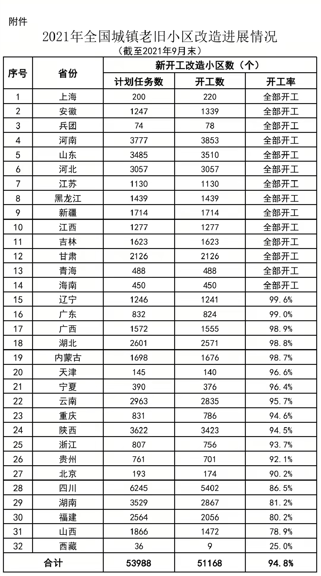 微信图片_20211026100330_副本.jpg
