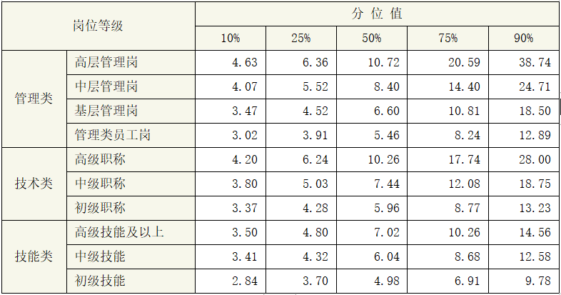 下载 (4).png