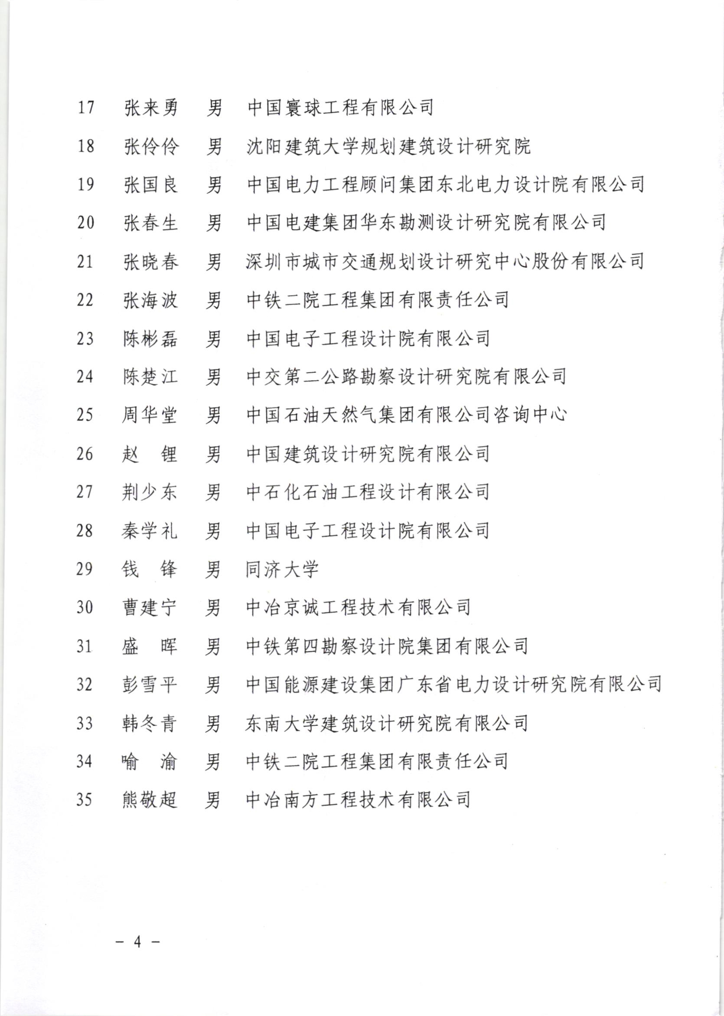 第十批全国工程勘察设计大师名单公告-4.jpg