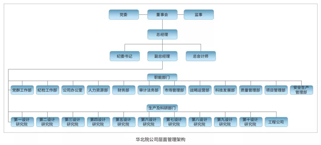 微信图片_20220120152015.jpg
