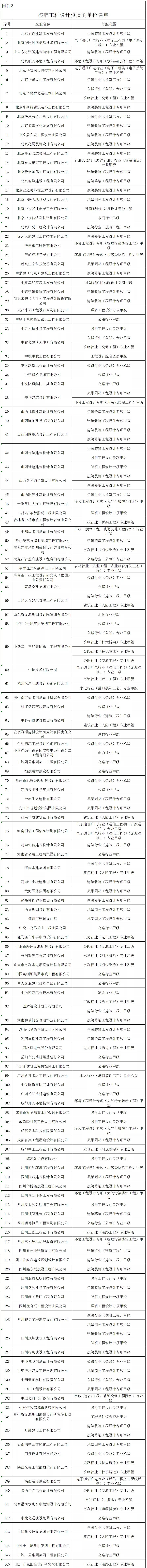 微信图片_20220208170619.jpg