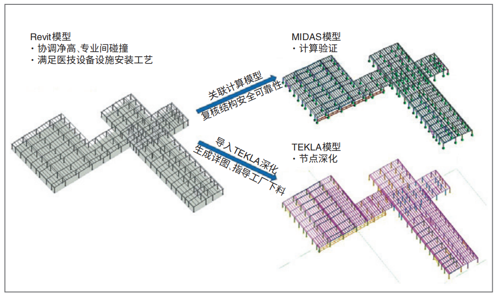 微信图片_20220302172544.png