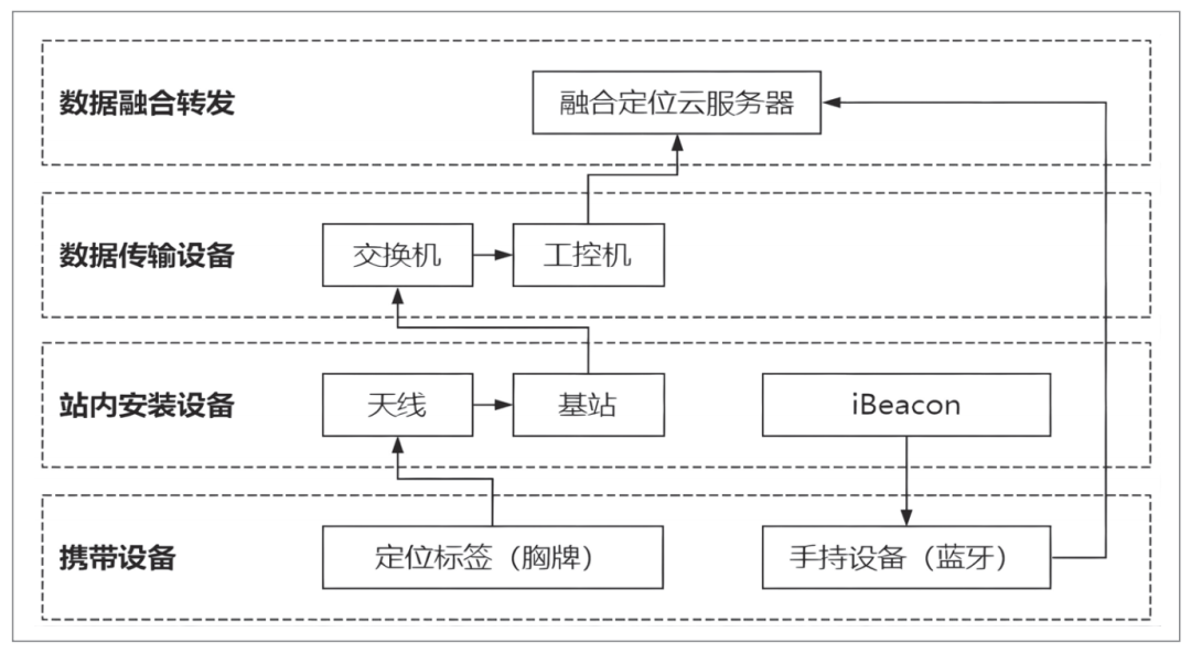 微信图片_20220303132613.png