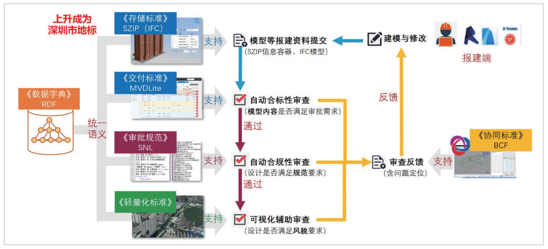 微信图片_20220316141016.png