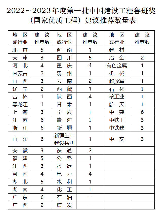 微信图片_20220622155504.png