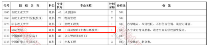 微信图片_20220801124502.png