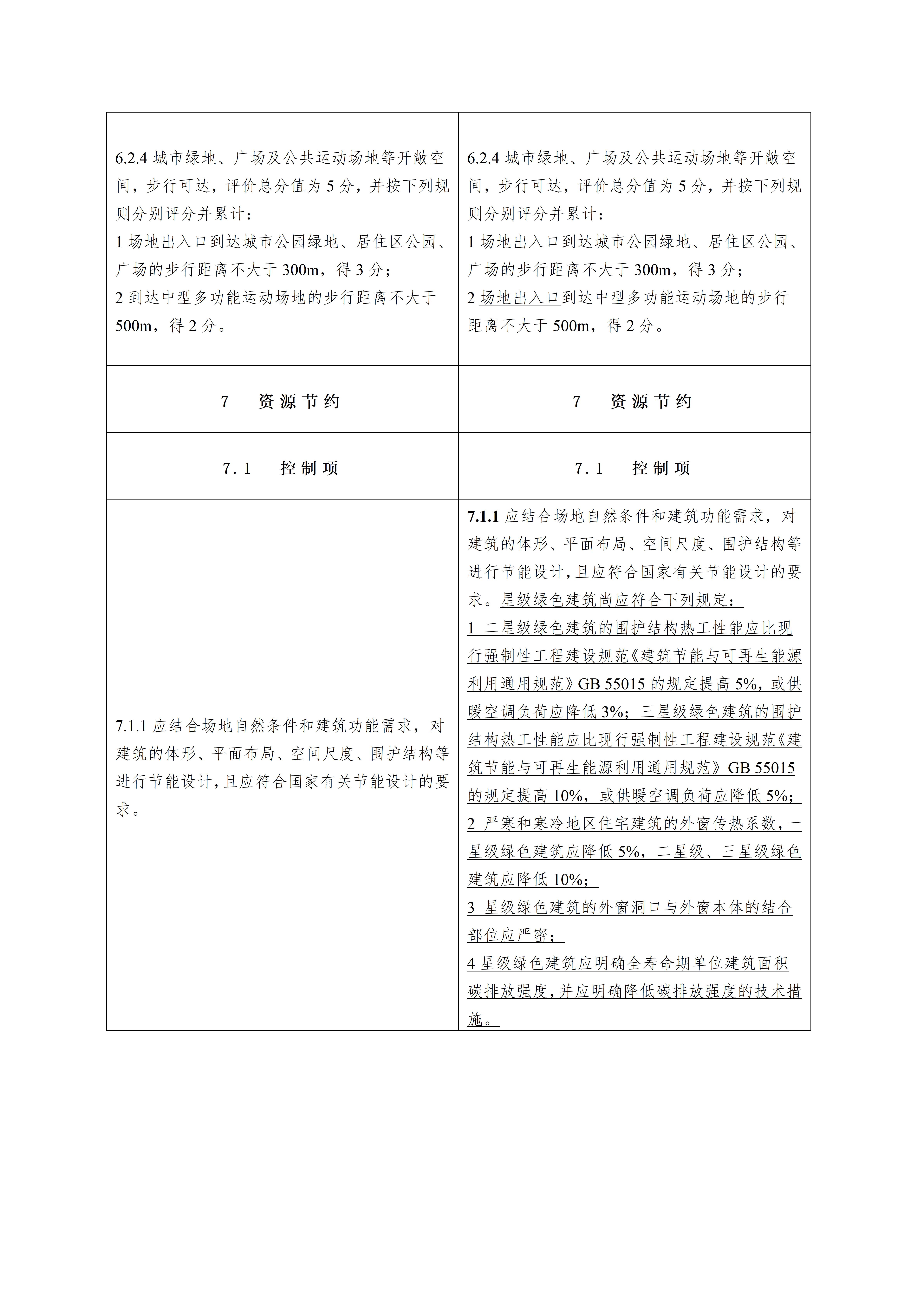 绿色建筑评价标准（局部修订征求意见稿）_11.jpg