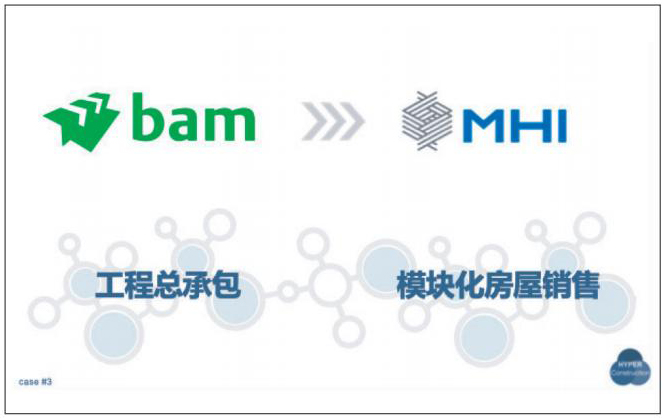 1 图8  Royal BAM的模块化房屋业务MHI.jpg