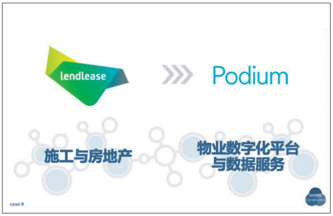 1 图9  Lendlease数字化平台业务Podium.jpg