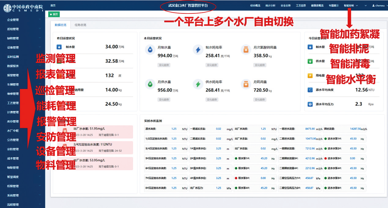 1 武汉金口水厂智慧管控平台.png