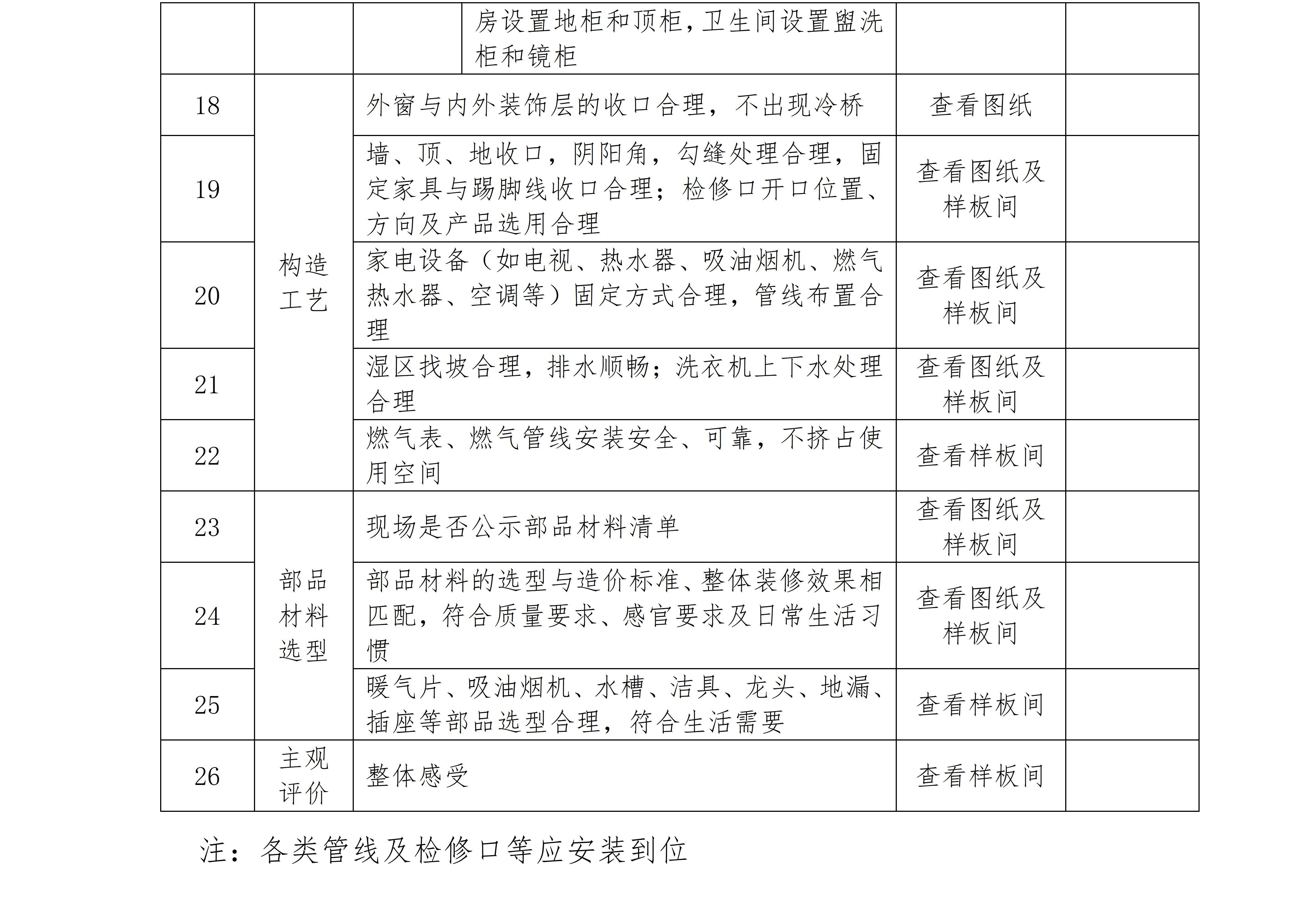 全装修方案设计评审表_02.jpg