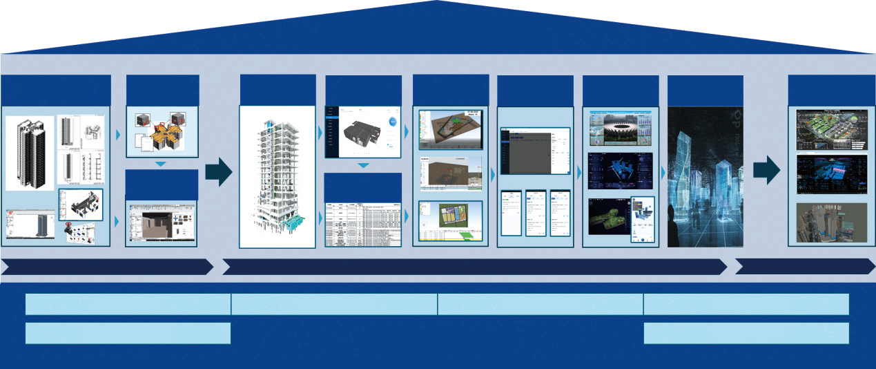 1 智能建造项目数字管理平台产品体系.png