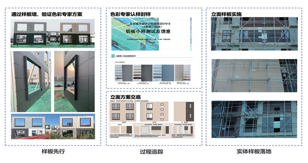 立面色彩统筹流程图.png