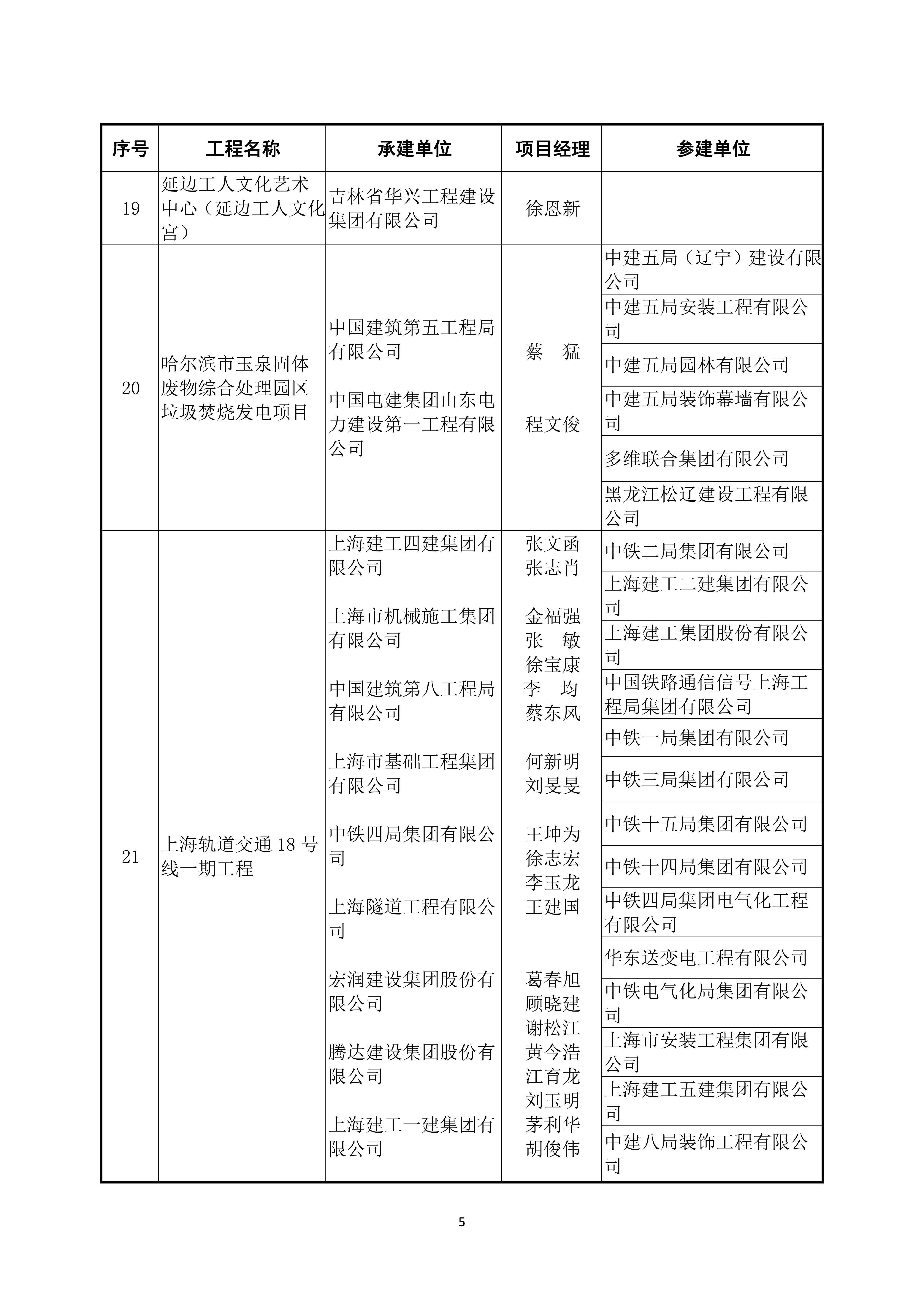 2022～2023 年度第二批中国建设工程鲁班奖（国家优质工程）入选名单_04.jpg
