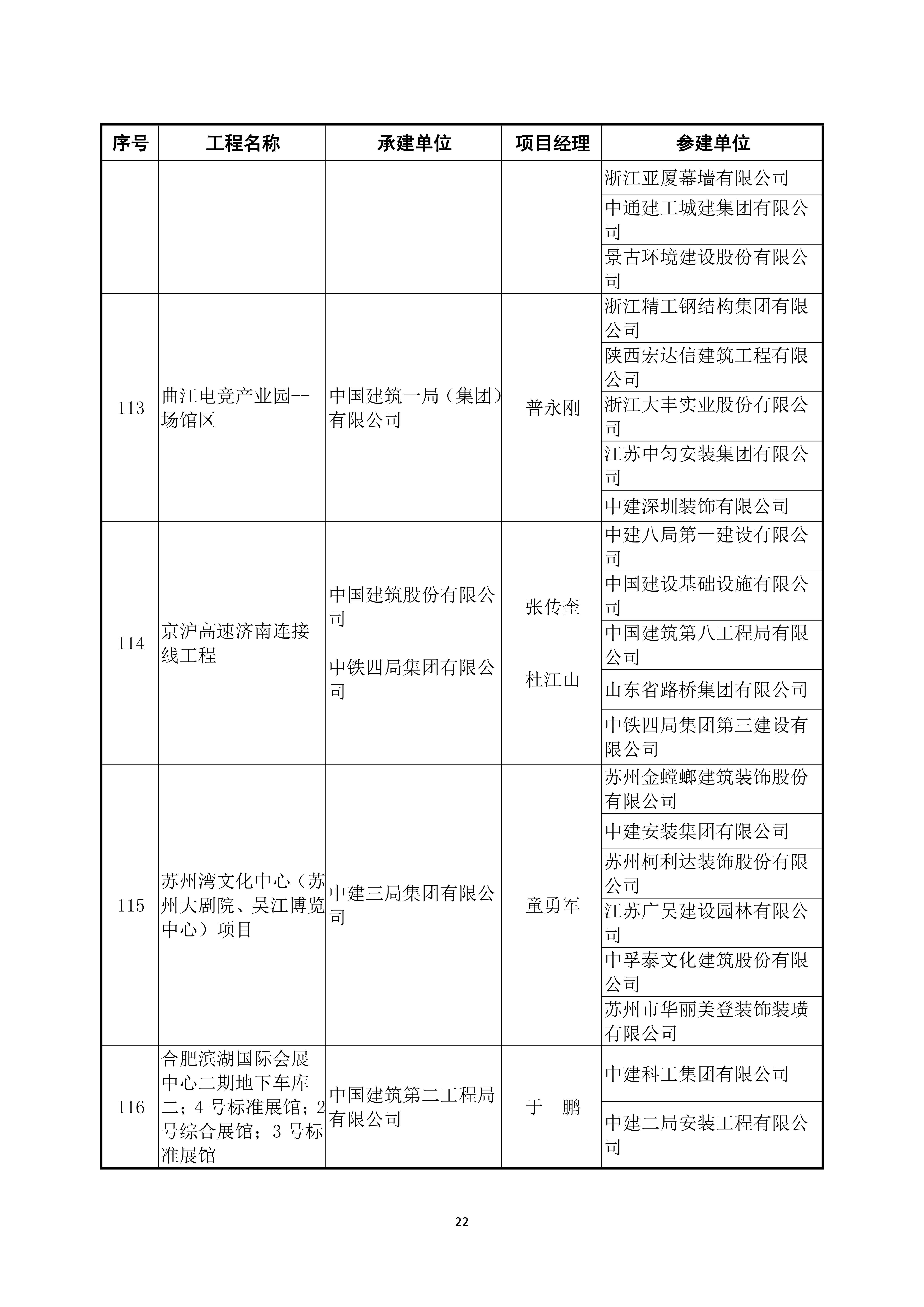 2022～2023 年度第二批中国建设工程鲁班奖（国家优质工程）入选名单_21.jpg